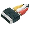 Adaptateur PERITEL M�le/Femelle 3xRCA
