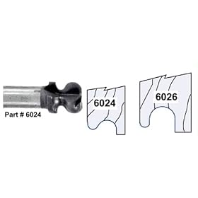 Whiteside - WS6024 - 3/4" Drawer Pull - European Style