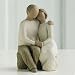 Willow Tree New Introductions - Anniversary