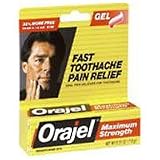Pain Oral Medications