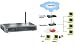 levelone 108 MBit Wireless ADSL Router mit 4 Port Switch