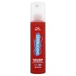 wella shockwaves