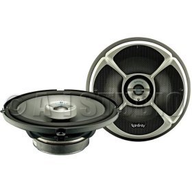 Infinity Reference 6022si 6.5-Inch Two-Way Shallow-Mount Loudspeaker (Silver/Black) under The Car toys Store