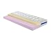 Produkt-Bild: Badenia Bettcomfort 03888750134 Kaltschaummatratze mit Viscoauflage Klimaflex H3 120 x 200 cm wei&szlig;