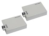 2 High Capacity Batteries For Canon EOS 1000D (EOS Digital Rebel XS), Canon EOS 450D (EOS Digital Rebel XSi, EOS Kiss X2), And Canon EOS 500D (EOS Rebel T1i, EOS Kiss Digital X3) Digital SLR Cameras
