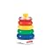 Basic Baby Toys (birth-12 months)
