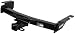 Reese Towpower 51079 Class III Hitch Receiver