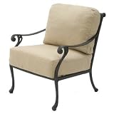 Click to see last discount price
