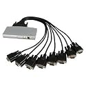 ICUSB2328 Equips Your System with Eight RS-232 Serial Ports While Taking Up Only