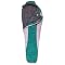 Have A Sleeping Bag Primer