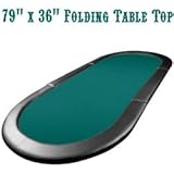 IMAGE OF New Texas Hold'em Poker Padded Table Top 79 x 36