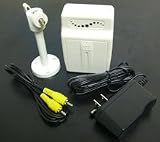 Hidden Nanny Spy Camera