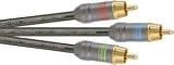 Ultralink C2CV-6M/BULK Challenger-2 75ohm Component Video Cable (6M Bulk Packaging)