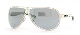 GUCCI 1566 color REJYN Sunglasses