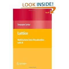 Lattice: Multivariate Data Visualization with R (Use R!)