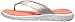 Fila Women's Amazen Memory 4 Slide Sandal