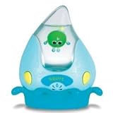 Product Details