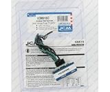 Review ICM  / ICM515 Single Phase Motor Surge Protection