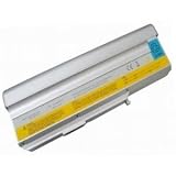 Replacement Super-Capacity Li-ion Battery For IBM Lenovo
