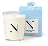 Review Archipelago  / Monogram - N Nightbloom & Sweet Pea