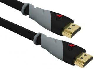 WyreStorm EXP-HDMI-10.0M HDMI Cable