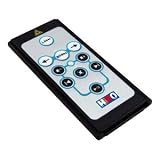 HiRO 3-In-1 2.4GHz Wireless ExpressCard 34-Form Fa