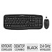 Gear Head 2.4 GHz Wireless Desktop and Optical Mouse (KB5150W)