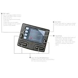 Smart Cat Pro 4 Button + 4 programmable hotlinks Glidepoint Touchpad USB