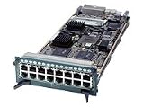 CSS11500 Fast Ethernet Io Mod