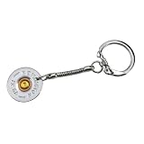 Remington 12 Gauge Shotgun Keyring (17115)