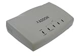 Review Addon BR4000 / Addon BR4000 Cable DSL Router plus 4 port 10/100 switch