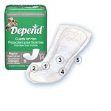 Depend Guards for Men