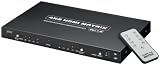 Wentronic Matrix AVS 45 HDMI 4 in/2 out Umschaltbox inkl. Fernbedienung und Netzteil