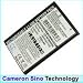 650mAh Battery For SAMSUNG SGH-F400, SGH-F408, GT-M7500, GT-M7500 Emporio Armani