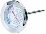 Master Class Meat Thermometer, Stainless Steel