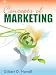 Concepts of Marketing
