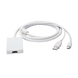 Mini Displayport Hdmi Adapter Usb Audio Compatible All Computers Familiar Control Panels