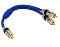 Cinch Y-Kabel Buchse/Stecker