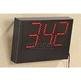 Digital Clock