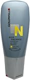 Goldwell Nice Balance Calming Milk 5.1 oz