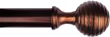 Review House Parts 8792-3-74-74 / House Parts 24