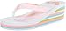 Roxy Women's Sherbert High Flip Flop