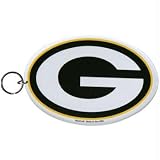 Build-A-Bear Workshop Green Bay Packers Cheerleader Uniform 6 pc.