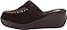 Volatile Women's Evelyn Clog
