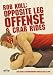 Sporting Goods : Rob Koll: Opposite Leg Offense & Crab Rides (DVD)