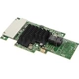 UPC 735858276801 product image for Intel System Accessory AXXRMFBU5 RAID Maintenance Free Backup Unit with Super Ca | upcitemdb.com