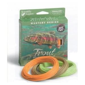 fishing line