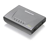 Share USB Devices Through Ip Network