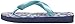 Havaianas Kids Flores Sandal Flip Flops (Toddler/Little Kid)