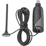 PRSNAL PLGandTLK SIGNAL AMP